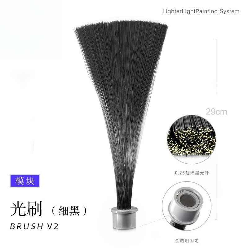 Photography Lighting Guides - Işık Fırça Modülü, Işıkla Resim Yapma,