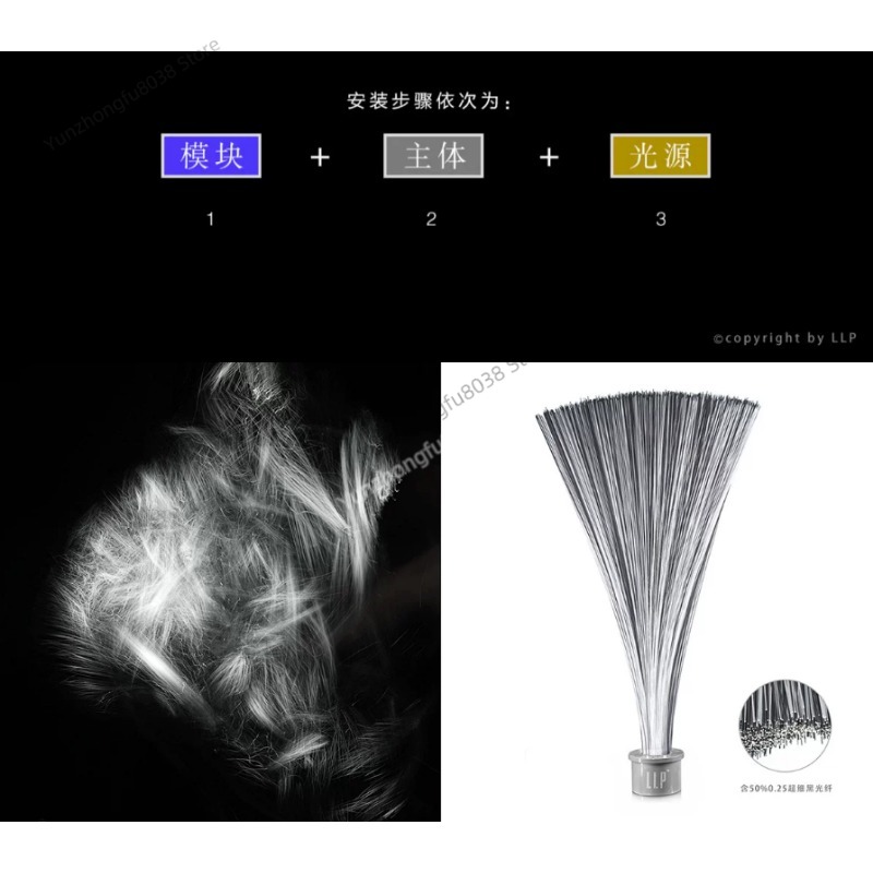 Işık Fırçası Modülü, Işık Resi - Photography Lighting Guides incelemesi ve fiyatı