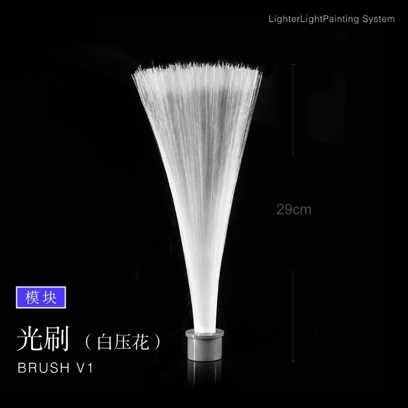 Işık Fırça Modülü, Işıkla Resi - Photography Lighting Guides incelemesi ve fiyatı