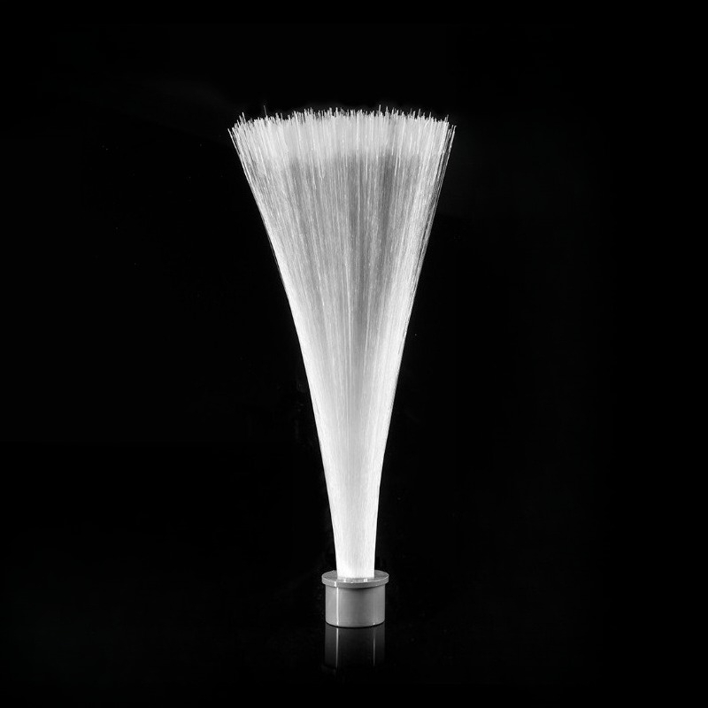 Işık Fırça Modülü, Işıkla Resi - Photography Lighting Guides incelemesi ve fiyatı