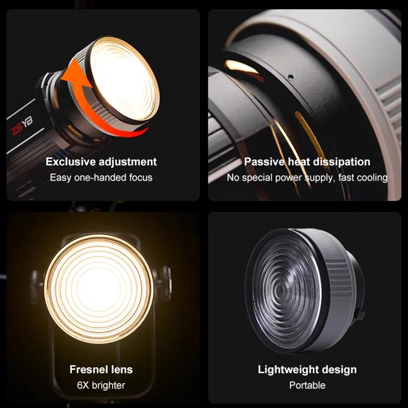 Fresnel Lens 15-55 Derece Ayar - Photography Lighting Meter incelemesi ve fiyatı