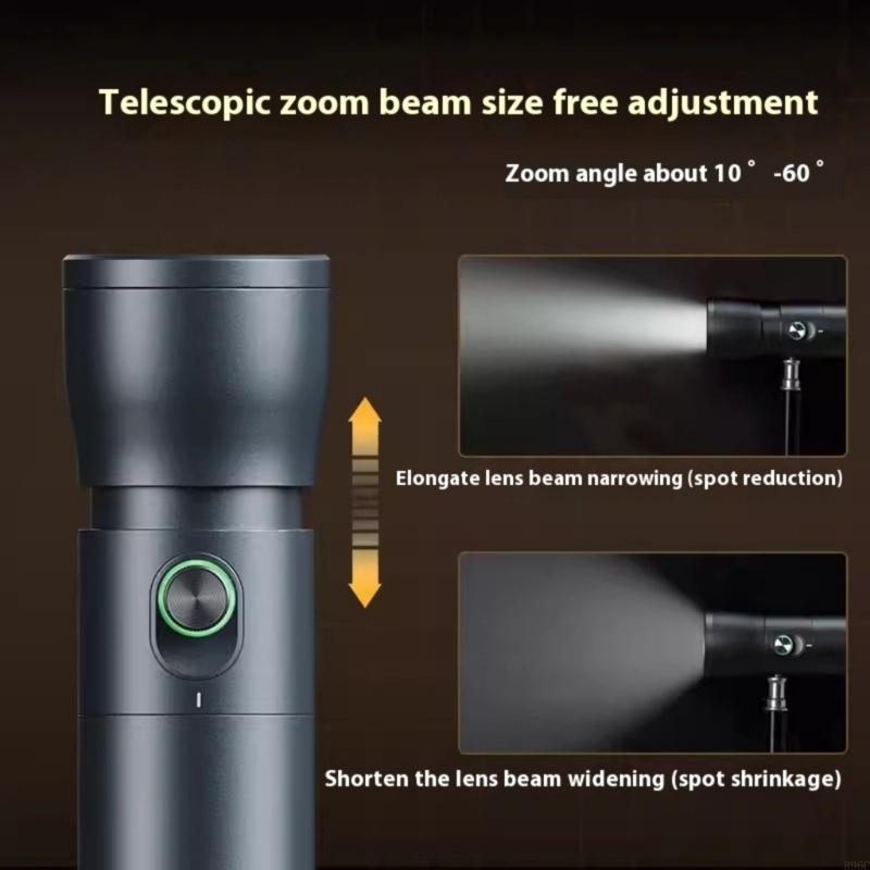 Değişken Zoom Telefon Işığı 10 - Photography Mobile Lighting incelemesi ve fiyatı