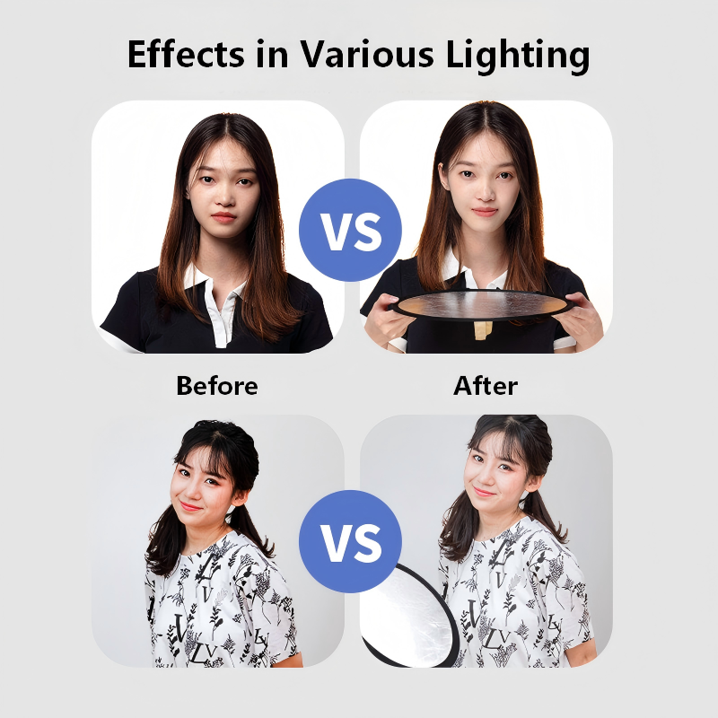 2'si 1 Arada Çift Taraflı Altı - Photography Lighting Kit Portable incelemesi ve fiyatı