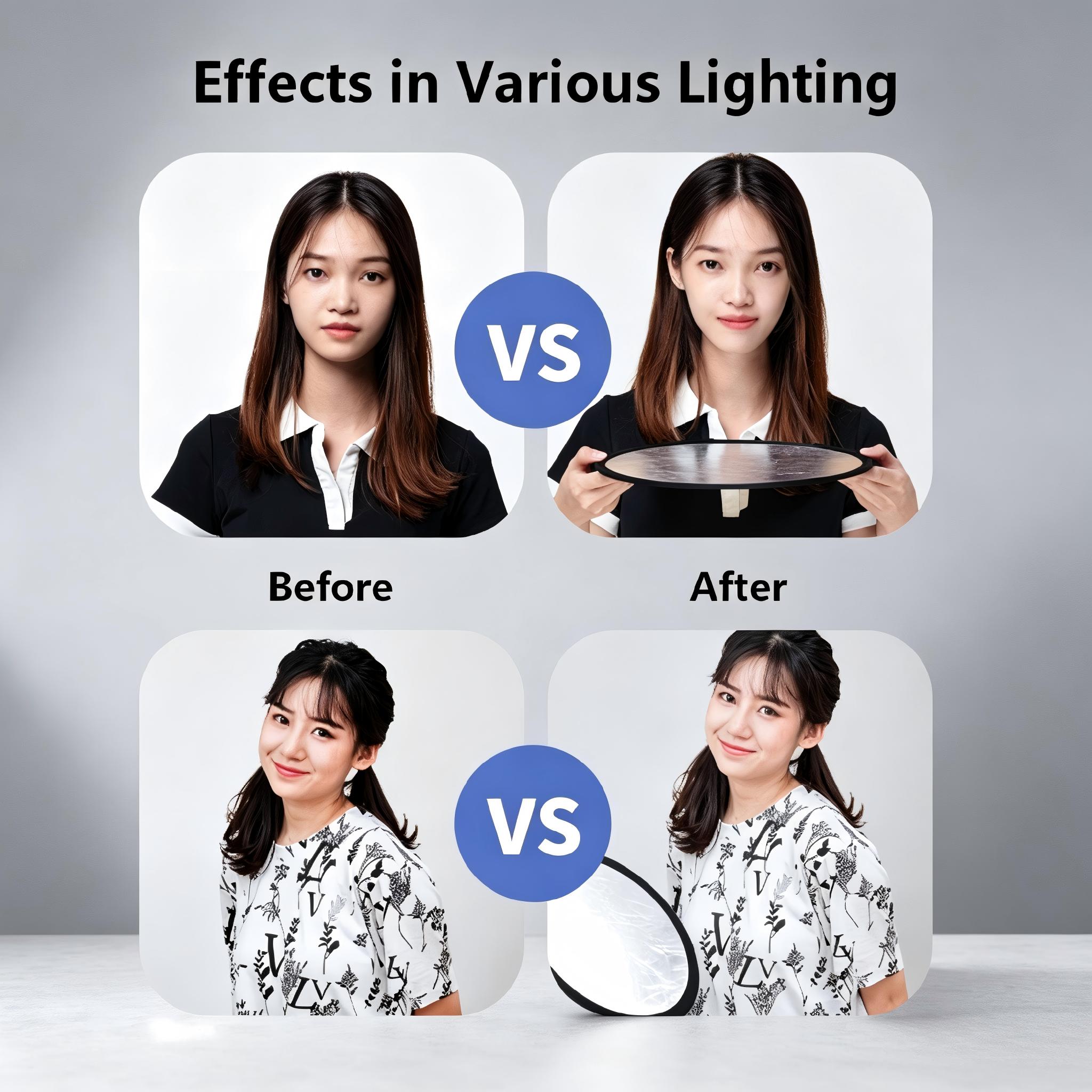 Fotoğraf Reflektörü 2'si 1 Ara - Photography Lighting Kit Portable incelemesi ve fiyatı